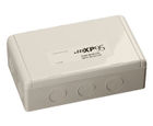 Interfaces zone monitor