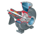 Flowserve FRBH Industrial Process Pump