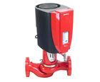 Design Envelope 4300 pump