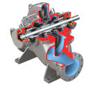 Worthington® LNN Between Bearings Pump - Axially Split, Single Case