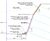 Soil nailed slope for University construction site 3