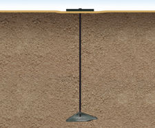 S2 Zip Anchor for ground and fabric reinforcement