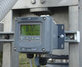 PQ45 portable monitor and data-logger system