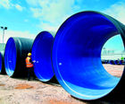 Ridgistorm-XL large diameter thermoplastic pipe