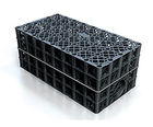 Polystorm-R geocellular systems for trafficked areas