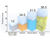 Spacetherm® ultra-thin insulation for thermal upgrades 6