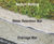 Enviromat® - sedum matting for extensive green roofs 4