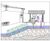 Hydropower screw generators 5