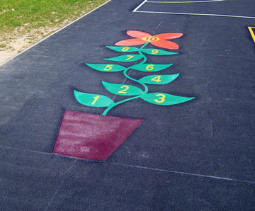 Playground marking services
