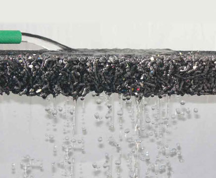 Enviroflow Land Drainage System