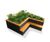 Recycled Plastic Raised Planter Bed With Seat 0