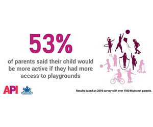 Wicksteed backs API's #PlayMustStay Campaign