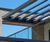 Solar shading system manages solar heat gain and glare 9