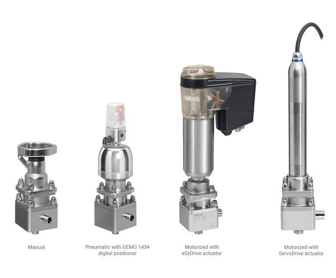 GEMÜ 567 BioStar aseptic and precision control valve