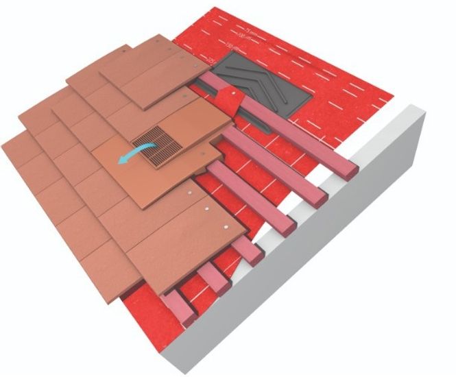 Contour in-line roof tile vents