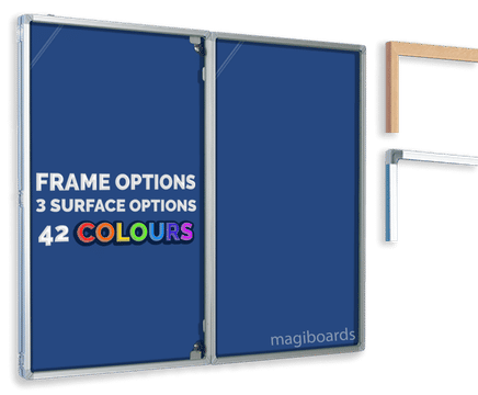 Lockable noticeboards