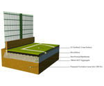 ShockWave tile system for artificial sports pitches