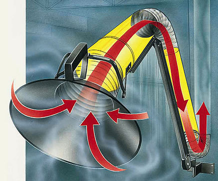 MultiSmart® Arm (MSA) extraction arm