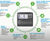 USI – Flow & Water Quality - multiparameter water monitoring device 5
