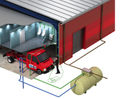 Klargester Commercial Rainwater Harvesting System