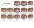 Arbor Range - sash window fittings 6