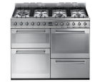 Symphony SY4110 cooker
