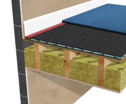 Acoustilay acoustic flooring system