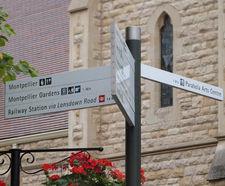 Fingerposts