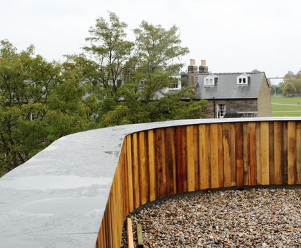 Aluminium parapet capping systems