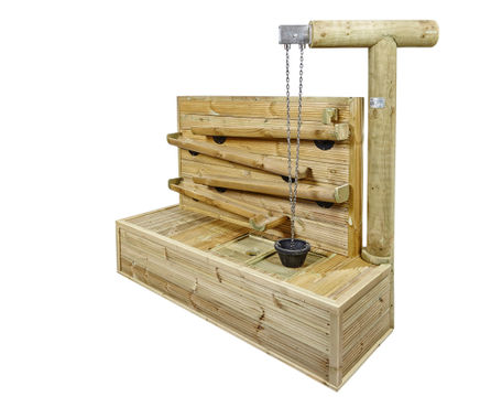 Small interactive waterwall