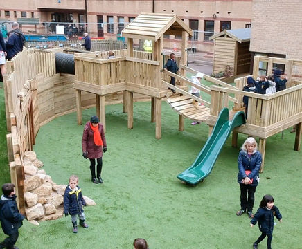 School playground design – can we help?