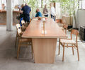 Angus sharing workbench 