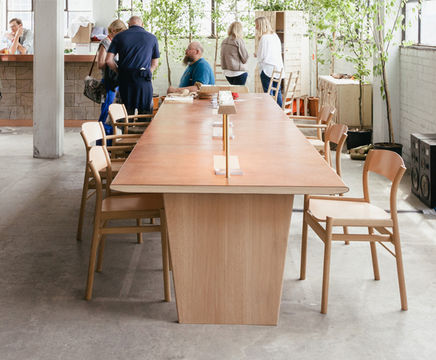Angus sharing workbench 