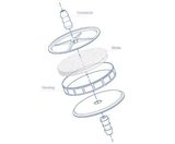 Bespoke Inline Disc Filter Capsules  - on this page