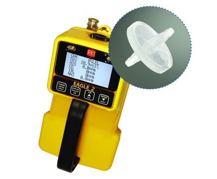 Gas analyser inline disc filters