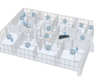 Sound masking systems