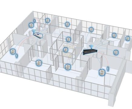 SmartSMS-NET sound masking system