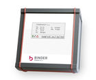 COMBIMASS® GA-m - portable gas analyser for biogas