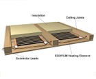 Ecofilm radiant ceiling heating element
