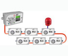 TOC-625 Micro auto-configure gas detector controller