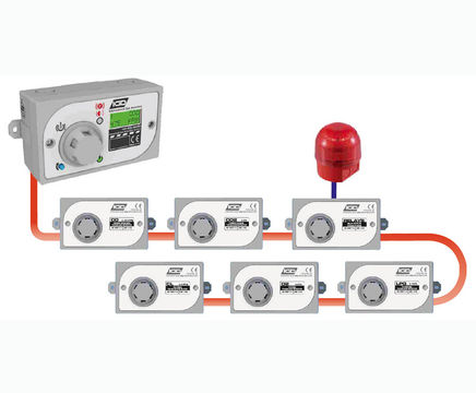 TOC-625 Micro auto-configure gas detector controller