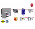 Two-wire gas addressable detection system