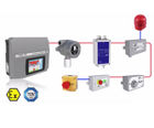 Two-wire gas addressable detection system