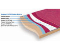 Kemperol 1K - highly permeable PUR roofing membrane