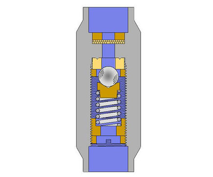 Stainless steel filter relief valve Series 2012