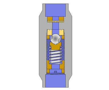Stainless steel filter relief valve Series 2012