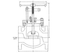 Titanium and exotic alloy globe valves Series 4200