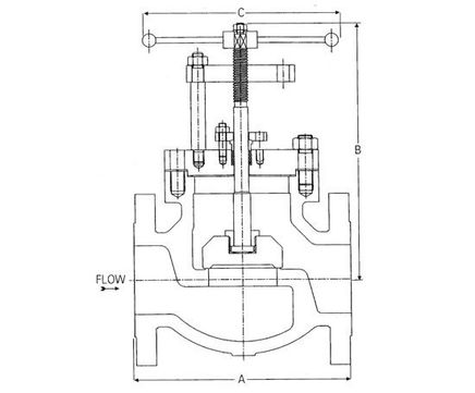 Titanium and exotic alloy globe valves Series 4200