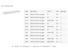 Polo™  9mm ventilated soffit boards