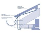 Jumbotec™ and vented over-fascia eaves protectors